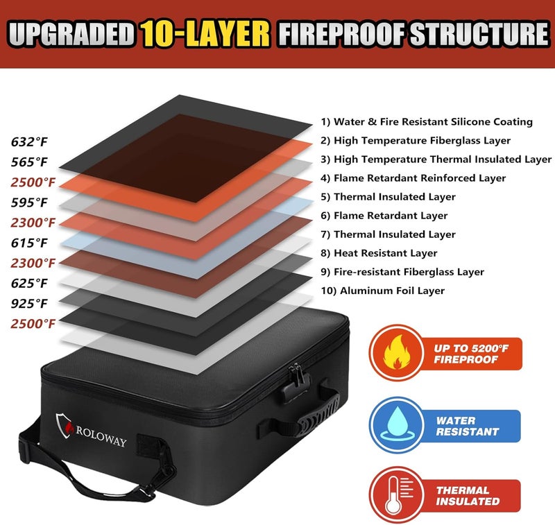 ROLOWAY 5200°F Fireproof Document Bag with Lock (17 x 12.3 x 5.3 inch), Upgraded Heat Insulated Fireproof Bag with Multi-Layer File Organizers, Important Document Storage for Home Safe - Image 2